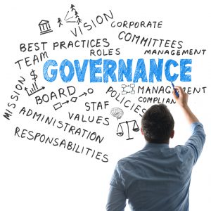 governance related word cloud on whiteboard